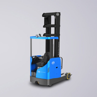 Schubmaststapler